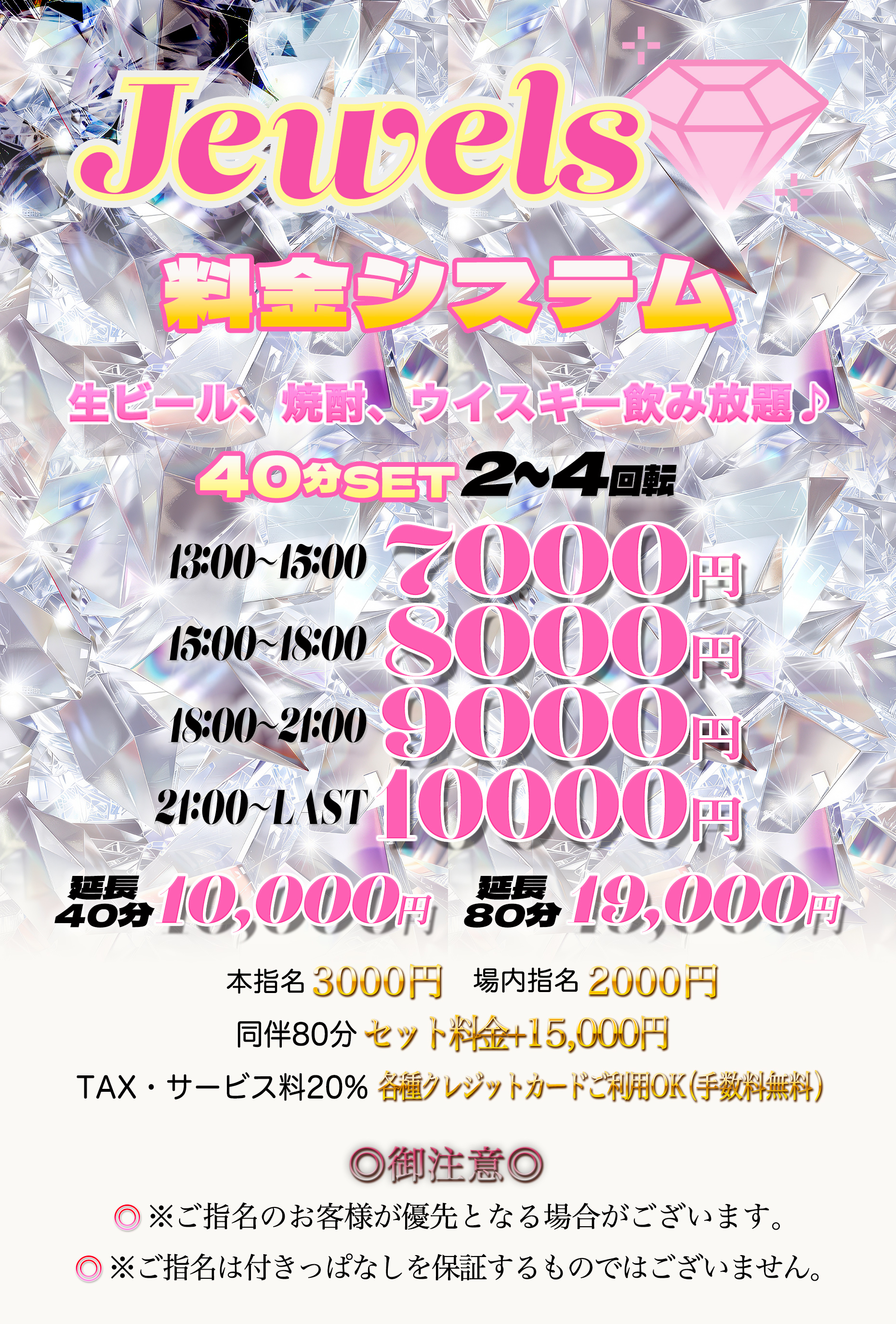 料金システムご案内。安心の明瞭会計、ノーチップ制、税サ込総額料金。自動延長一切なし